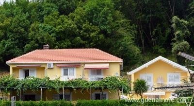 APARTMANI BEGOVIĆ, Privatunterkunft im Ort Herceg Novi, Montenegro